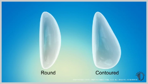 Mamoplastia-Aumento-Implantes-Silicone-OPÇÕES DE IMPLANTE